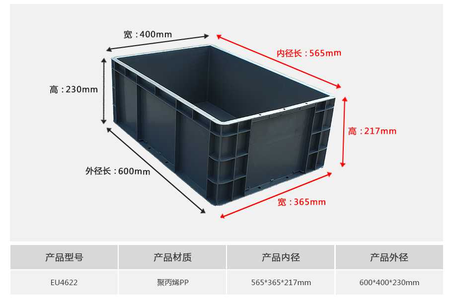 軒盛塑業(yè)EU4622塑料物流箱