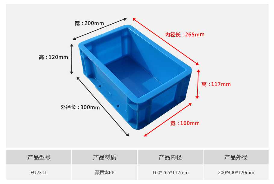 軒盛塑業(yè)EU2311塑料物流箱