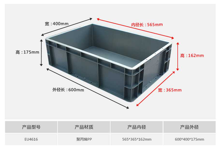 軒盛塑業(yè)EU4616塑料物流箱