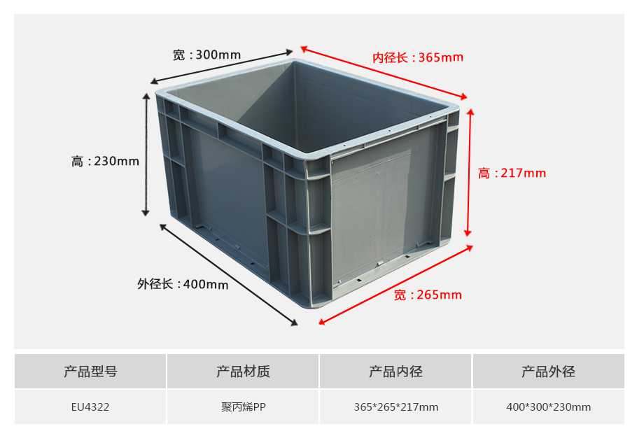 軒盛塑業(yè)EU4322塑料物流箱