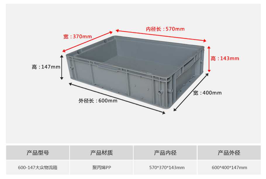 軒盛塑業(yè)600-147大眾塑料物流箱