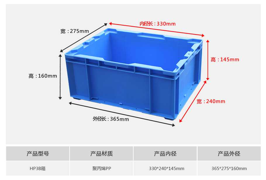 軒盛塑業(yè)HP3B塑料物流箱