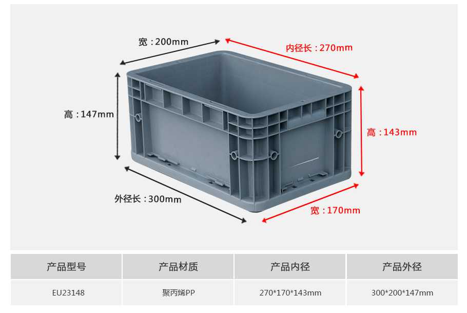 軒盛塑業(yè)EU23148塑料物流箱