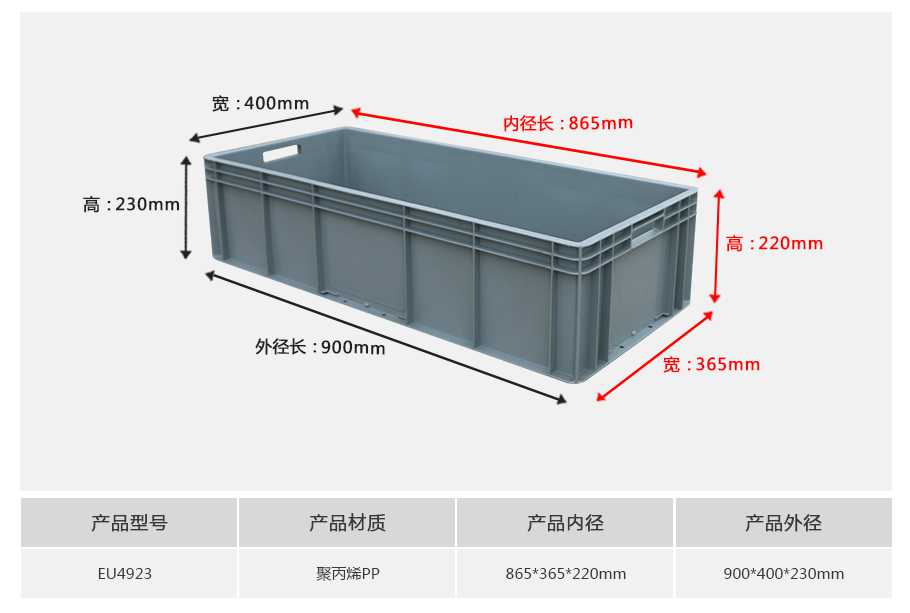 軒盛塑業(yè)EU4923塑料物流箱