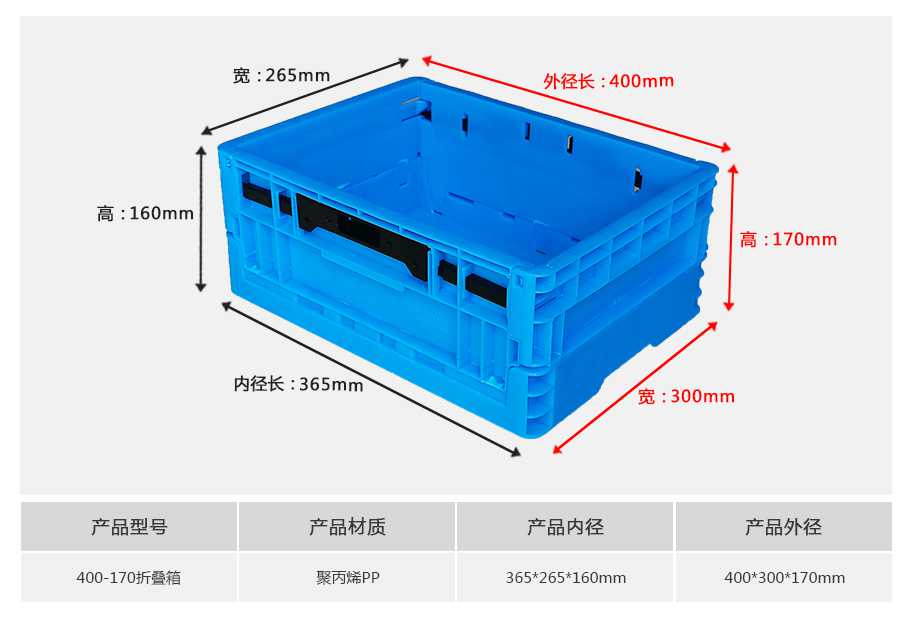 軒盛塑業(yè)400-170塑料折疊周轉(zhuǎn)箱