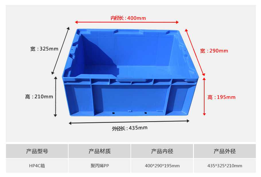 軒盛塑業(yè)HP4C塑料物流箱