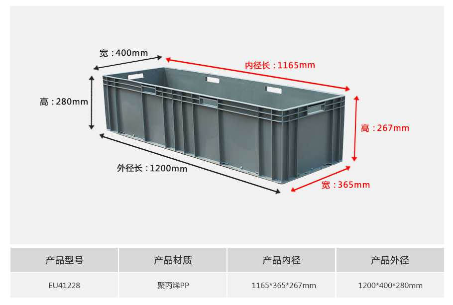 軒盛塑業(yè)EU41228塑料物流箱