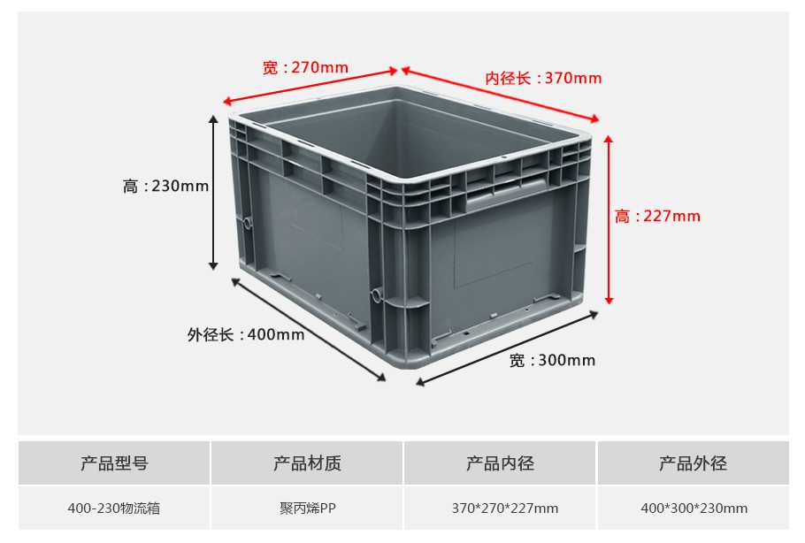 軒盛塑業(yè)400-230塑料物流箱