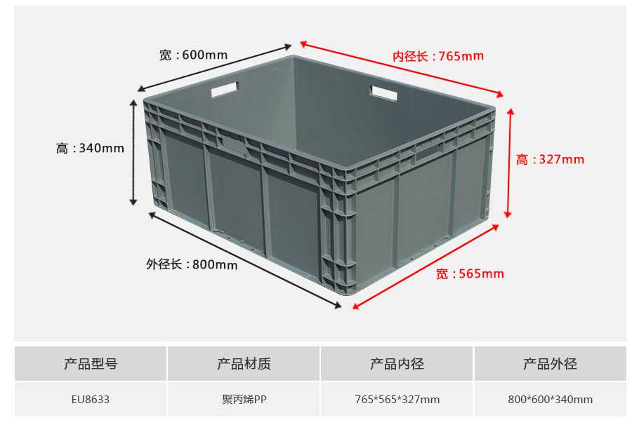 軒盛塑業(yè)EU8633塑料物流箱