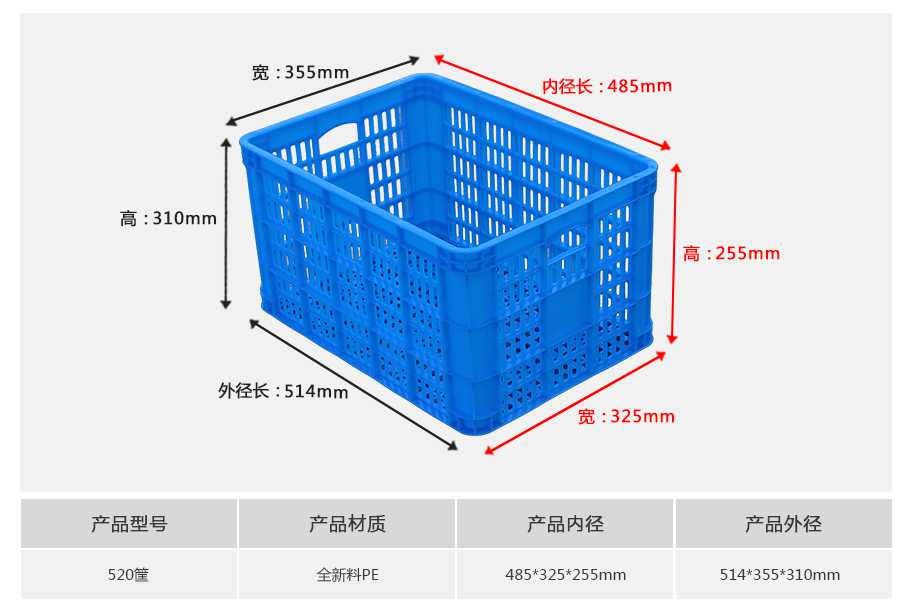 軒盛塑業(yè)520塑料周轉(zhuǎn)筐