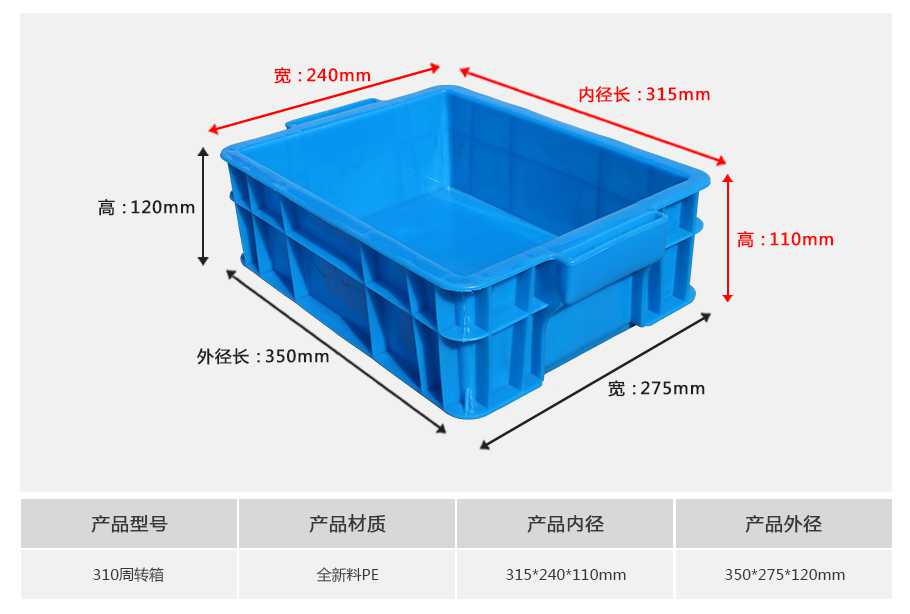 軒盛塑業(yè)310塑料周轉(zhuǎn)箱g