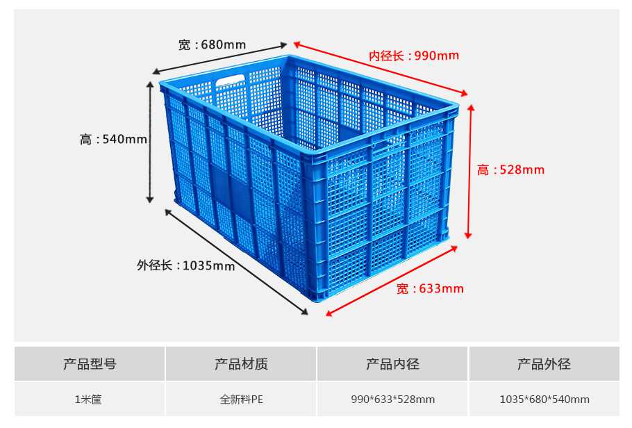 軒盛塑業(yè)1米塑料周轉(zhuǎn)筐