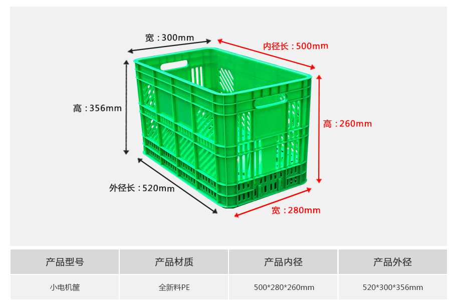 軒盛塑業(yè)電機塑料周轉筐小筐